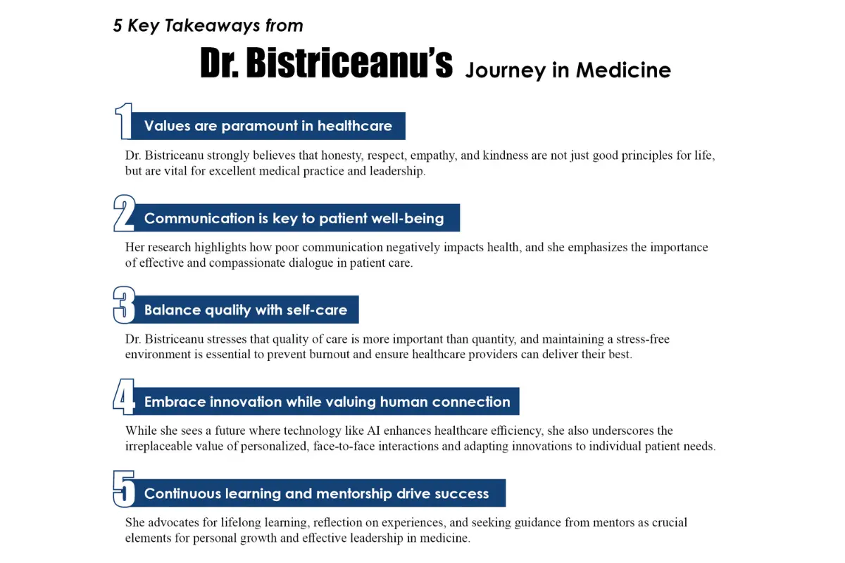 Dr. Sofica Bistriceanu: Global Leader in Family Medicine | The Enterprise World