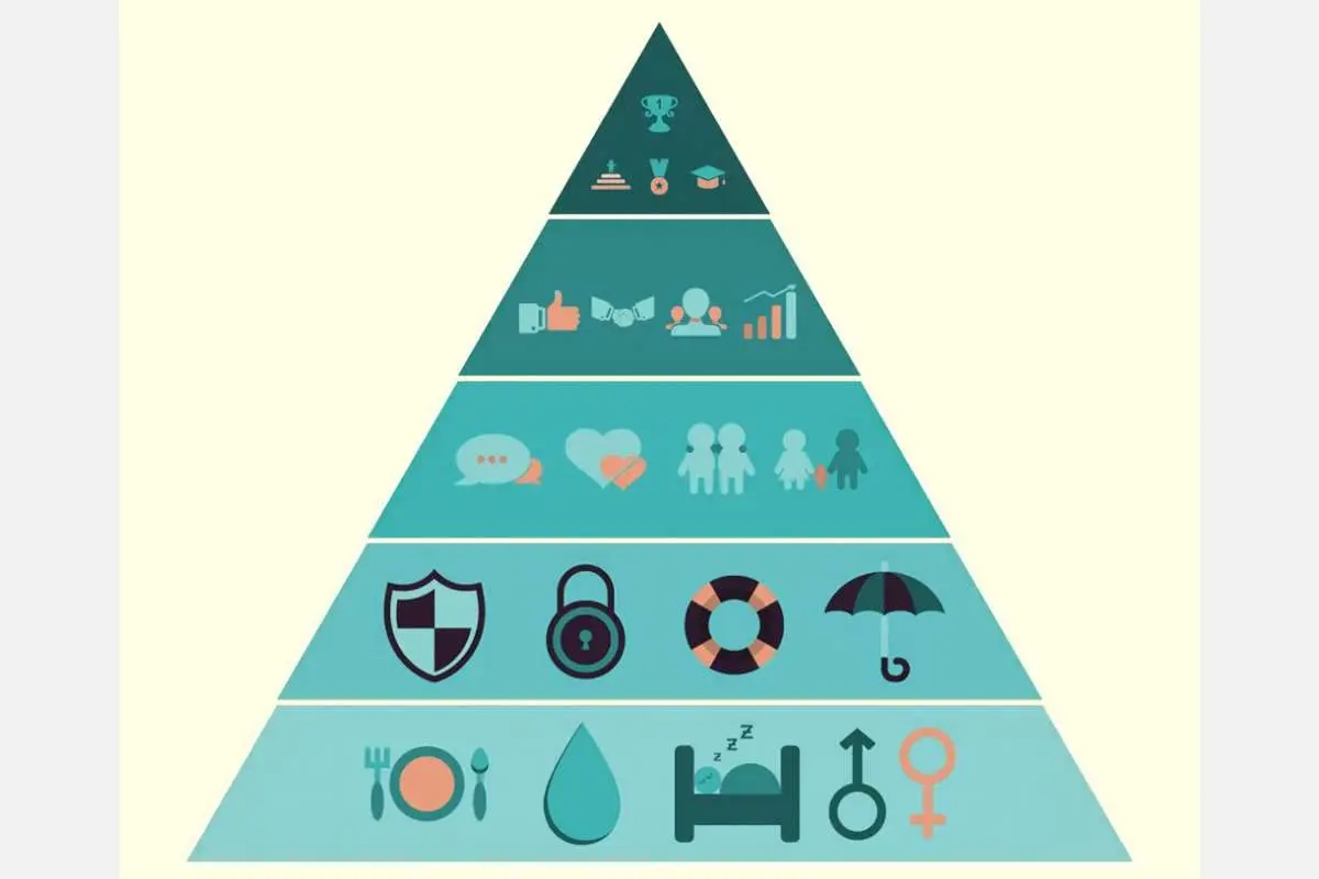 Employee Engagement Theory: Key Ideas Explained Clearly | The Enterprise World