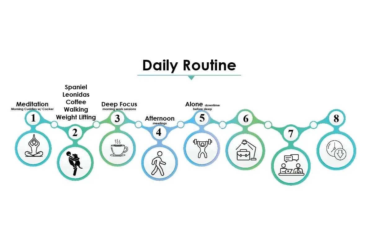Refine Labs: Unified Growth Engines for B2B | Megan White Bowen | The Enterprise World