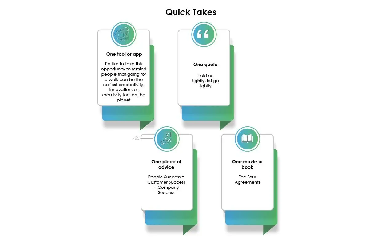 Refine Labs: Unified Growth Engines for B2B | Megan White Bowen | The Enterprise World