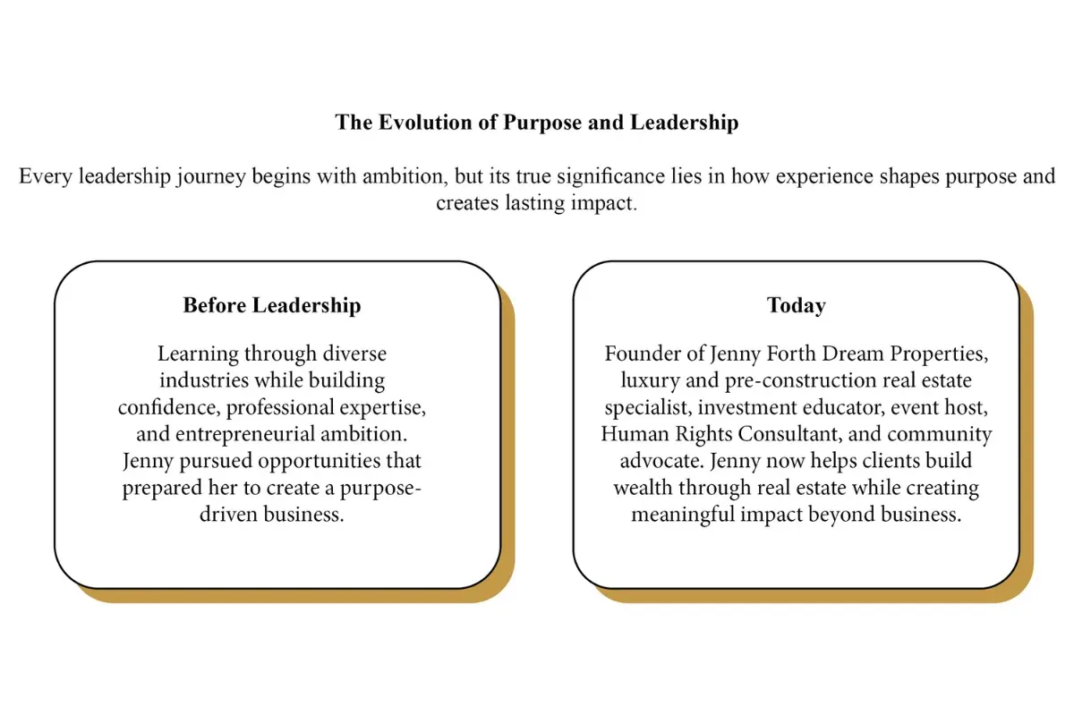 Jenny Forth: Creating Wealth through Trusted Leadership | The Enterprise World