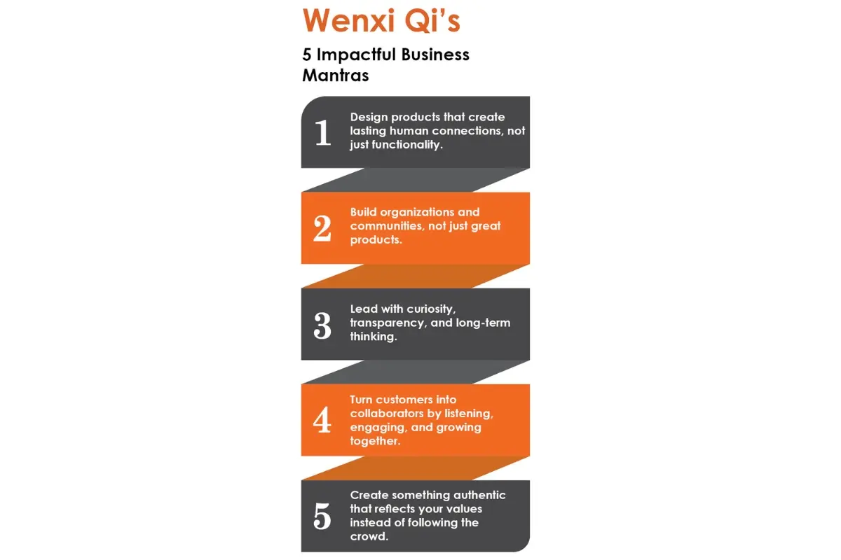 Wenxi Qi’s 5 Impactful Business Mantras