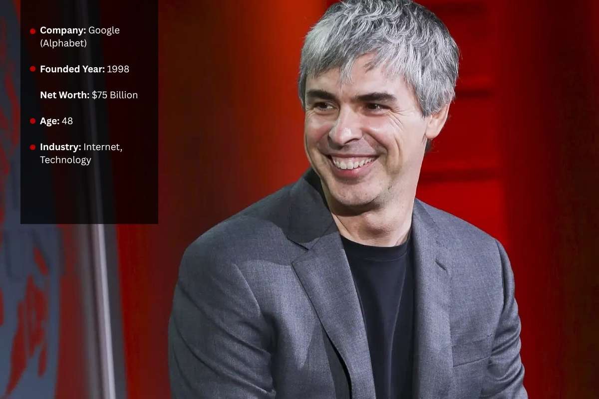Top 15 Most Successful Businessmen in the World in 2025  | The Enterprise World