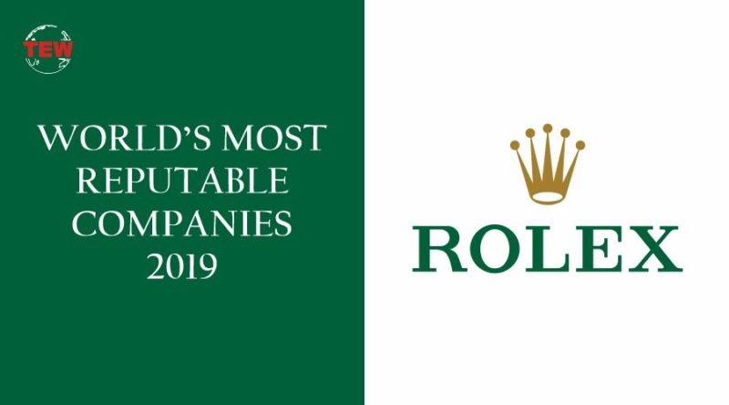 World's Most Reputable Companies 2019