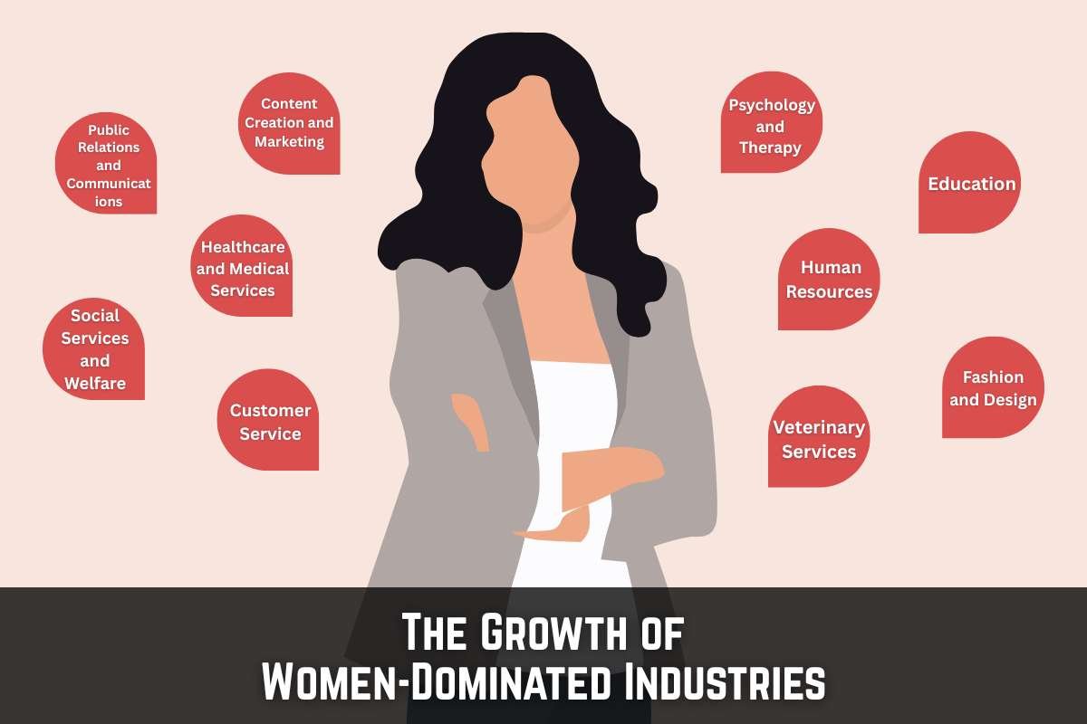How Women-Dominated Industries Are Redefining Success in 2025 | The Enterprise World