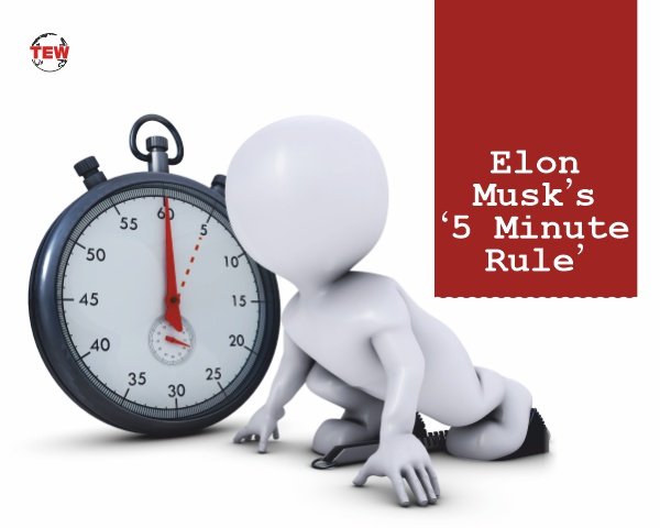 Elon Musk's '5 Minute Rule' – The key to utilize your day fully!