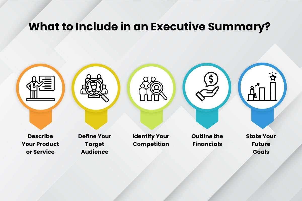 Executive Summary Guide Every Entrepreneur Needs in 2025 | The Enterprise World