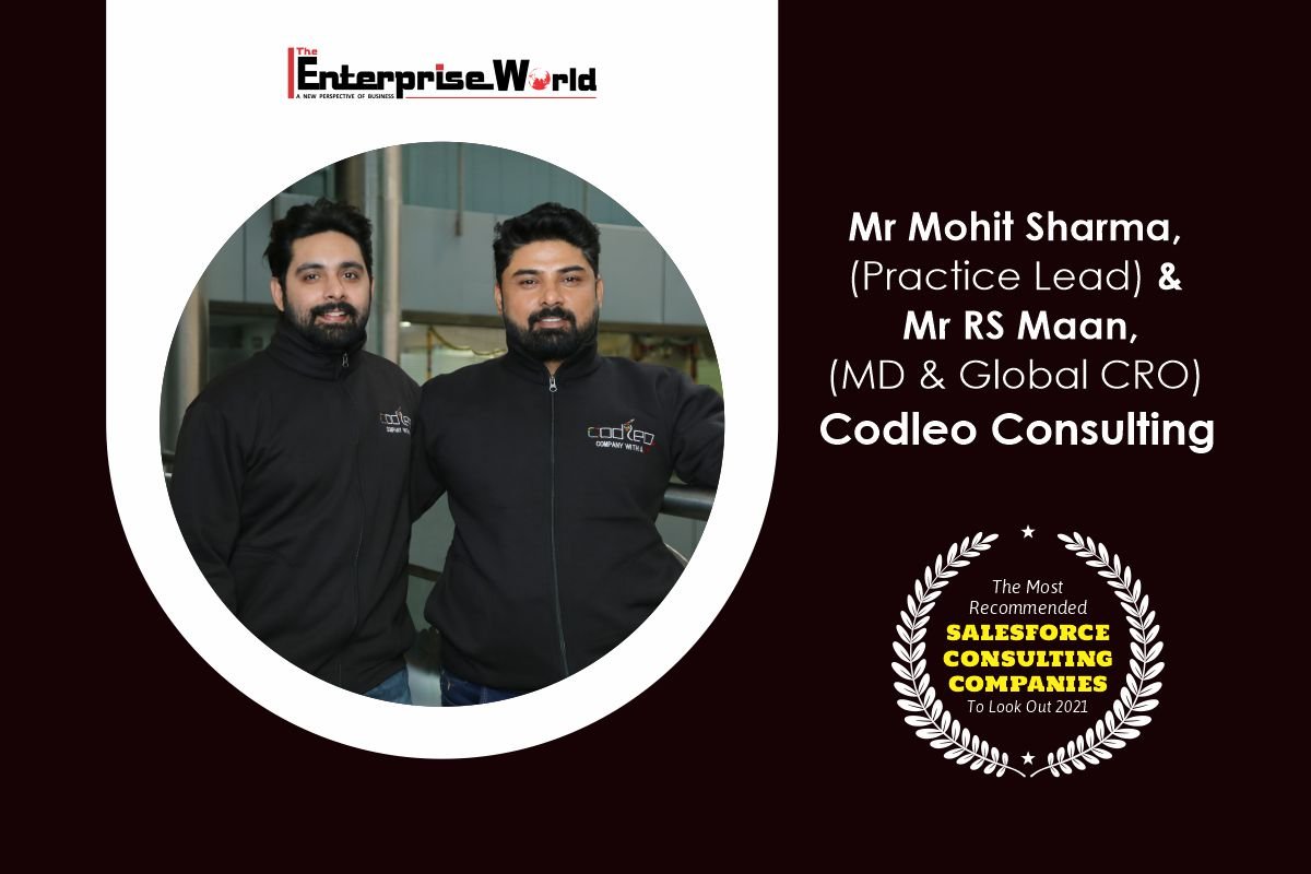 Codleo Consulting Mohit Sharma and RS Maan