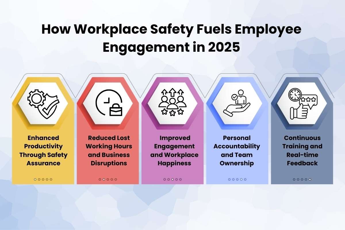 Workplace Safety Elevates Employee Morale & Loyalty | The Enterprise World