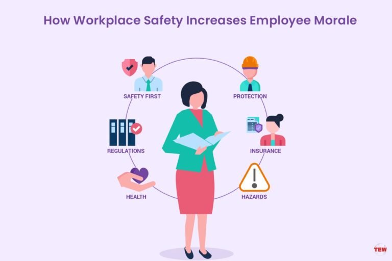 4-ways-workplace-safety-for-morale-the-enterprise-world