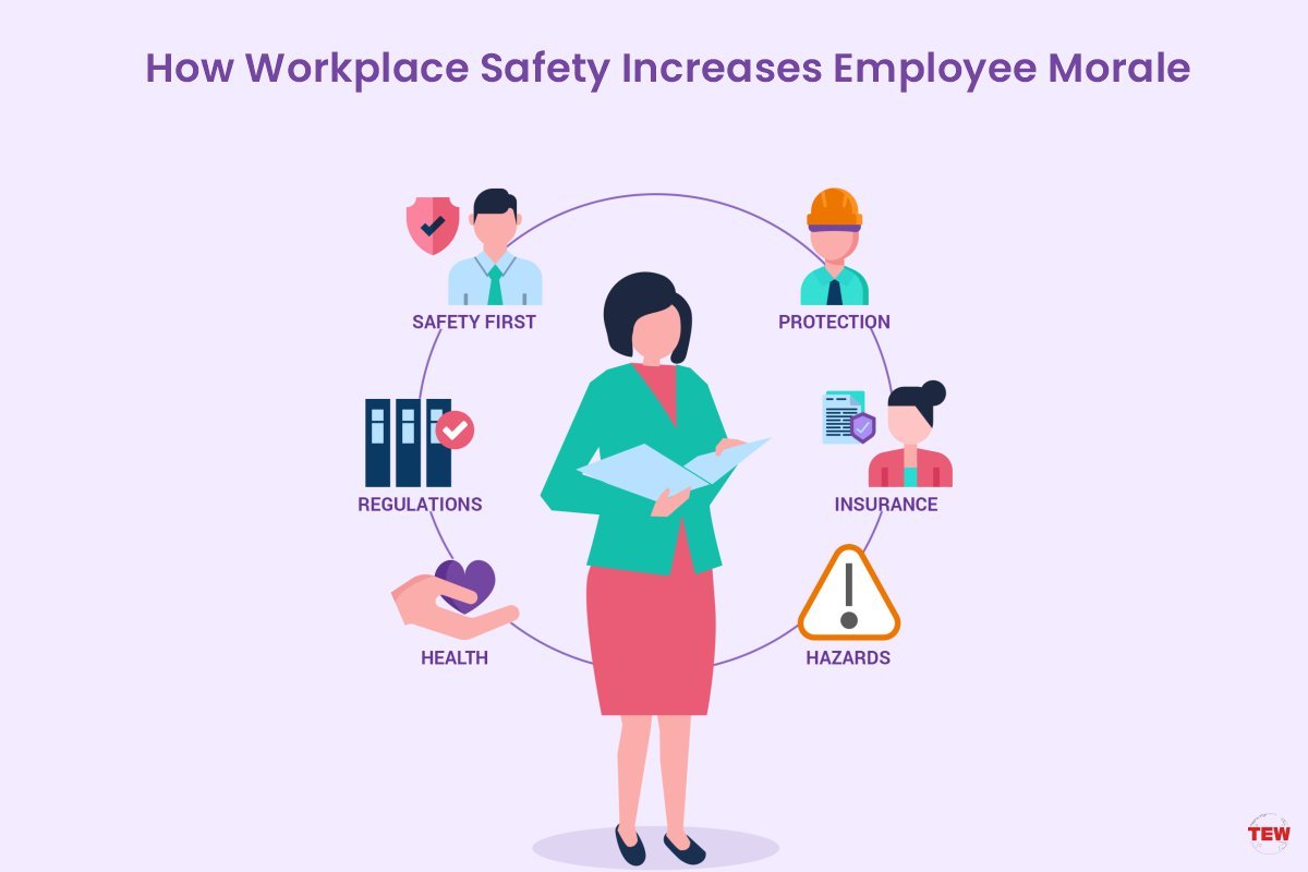 How Workplace Safety Increases Employee Morale