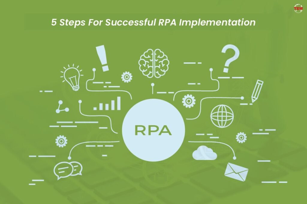 5 Best Steps For Successful RPA Implementation | The Enterprise World