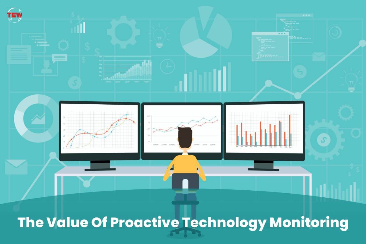 The Value Of Proactive Technology Monitoring