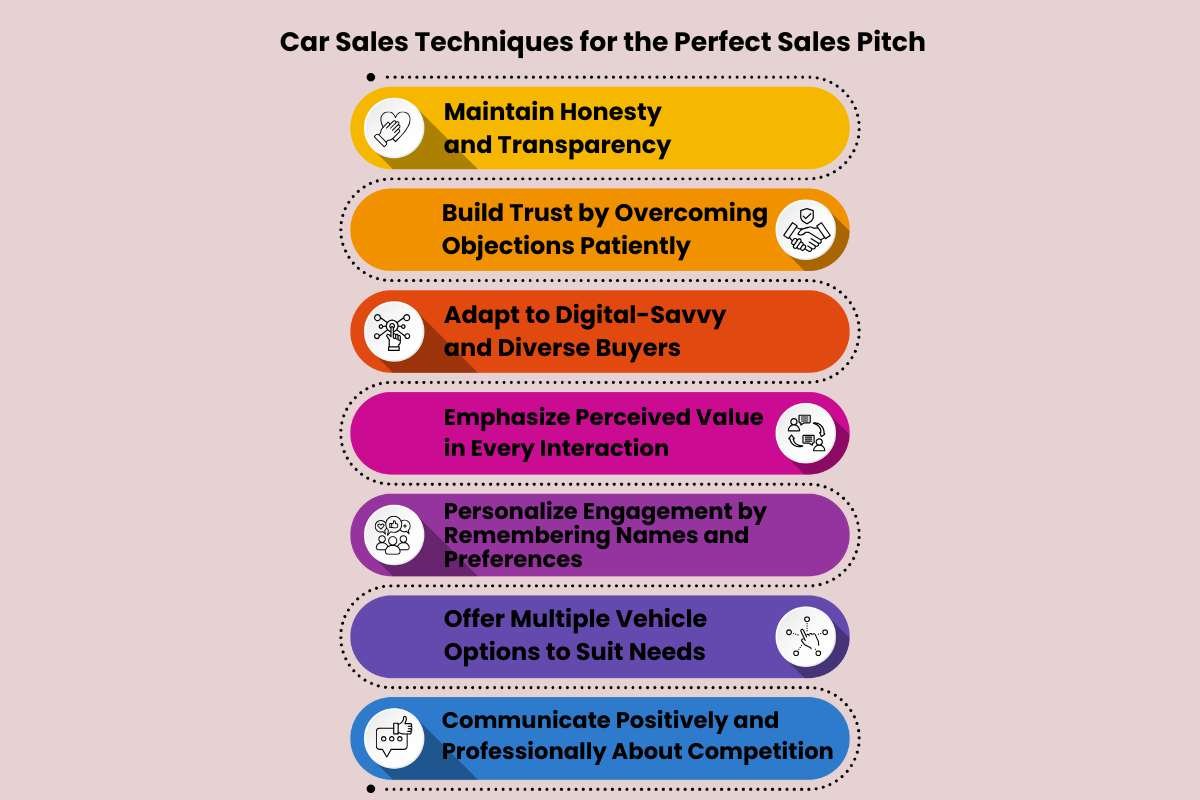14 Car Sales Techniques for the Perfect Sales Pitch | The Enterprise World