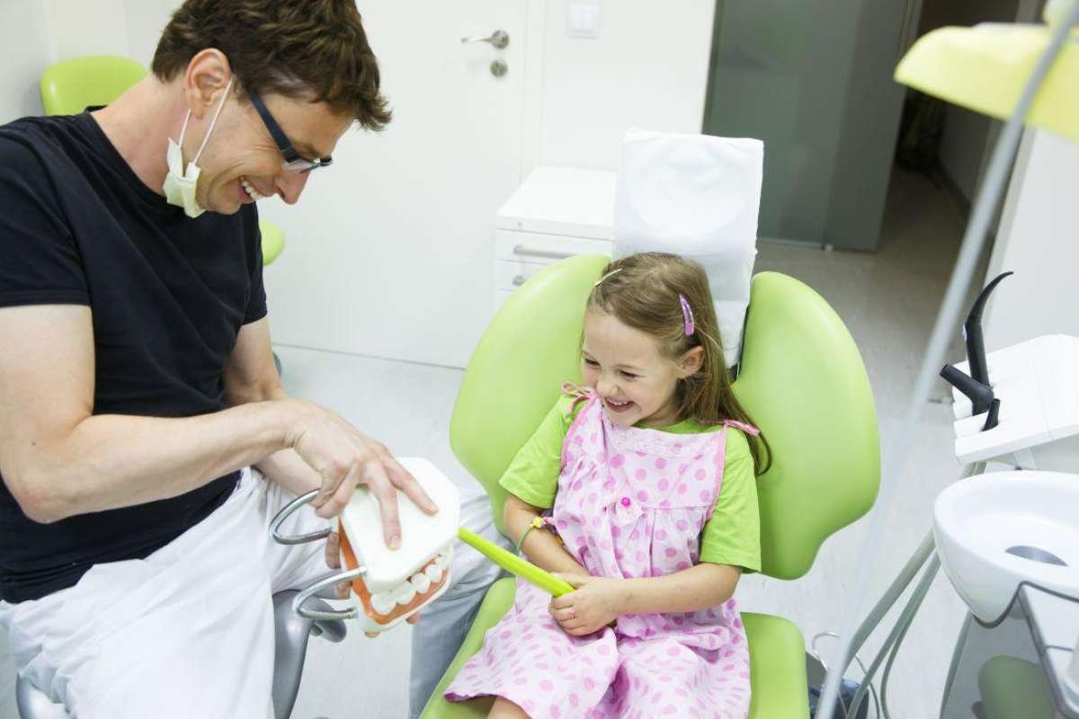 Top 4 Dental Business Ideas for 2025 | The Enterprise World