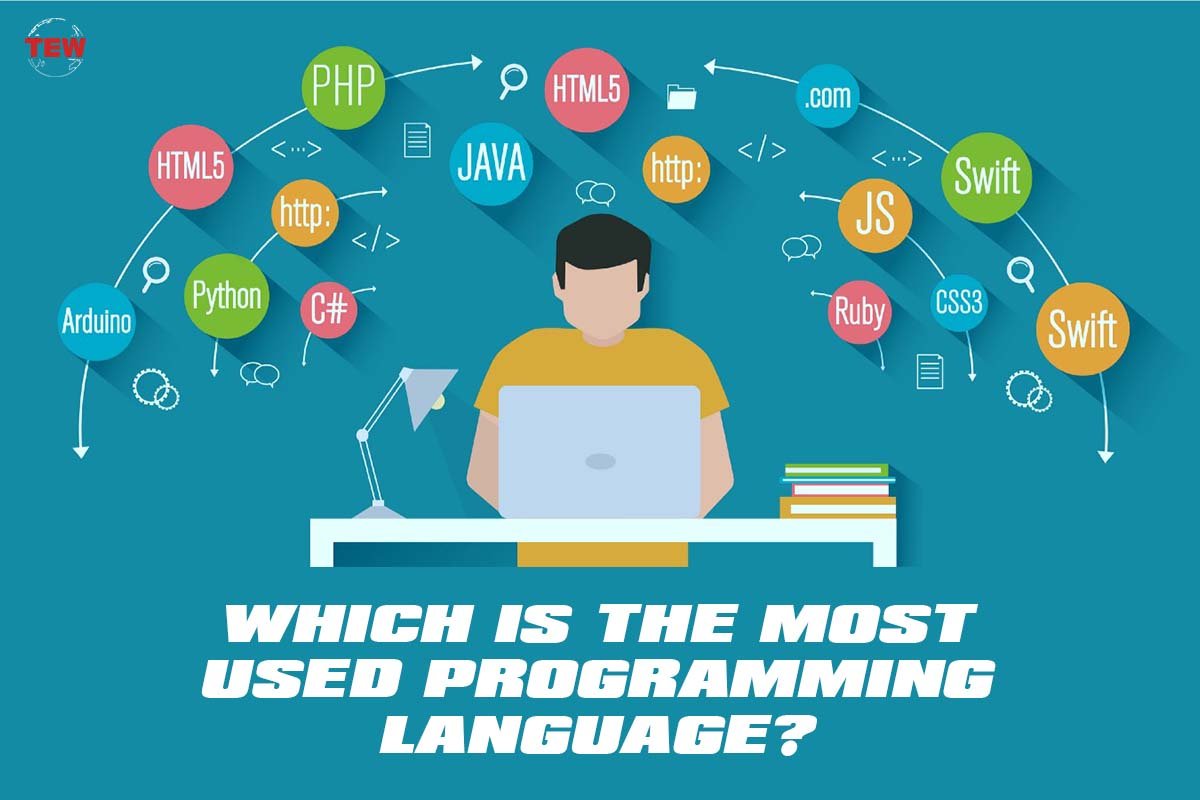 Which is the Most Used Programming Language? | The Enterprise World