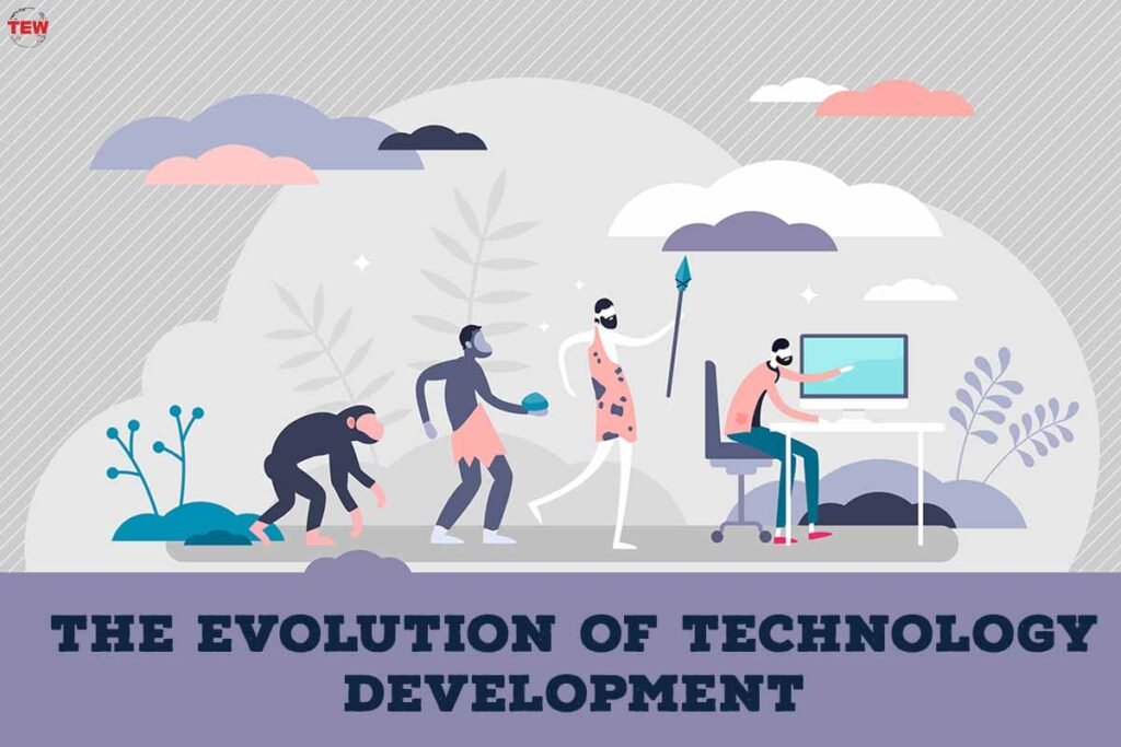 The Evolution Of Technology Development | 7 useful Ways | The ...