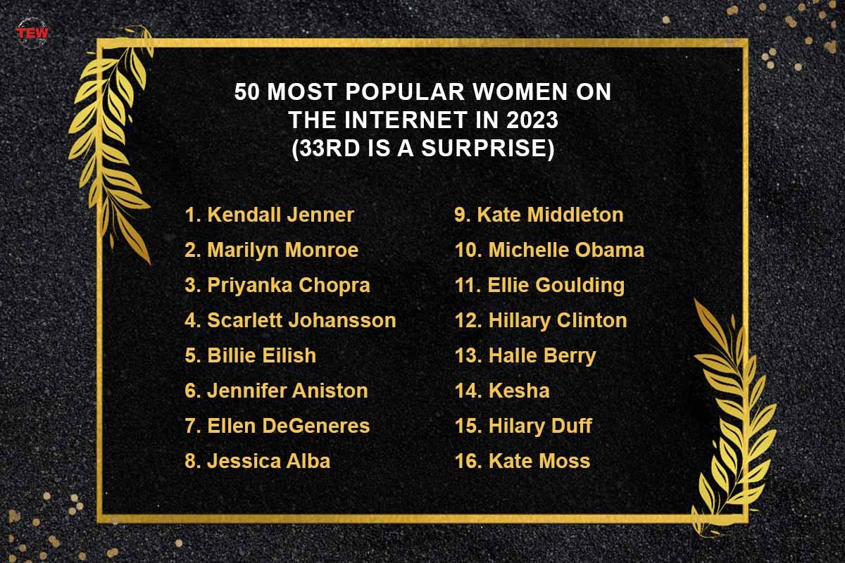 50 Most Popular Women on the Internet List | The Enterprise World
