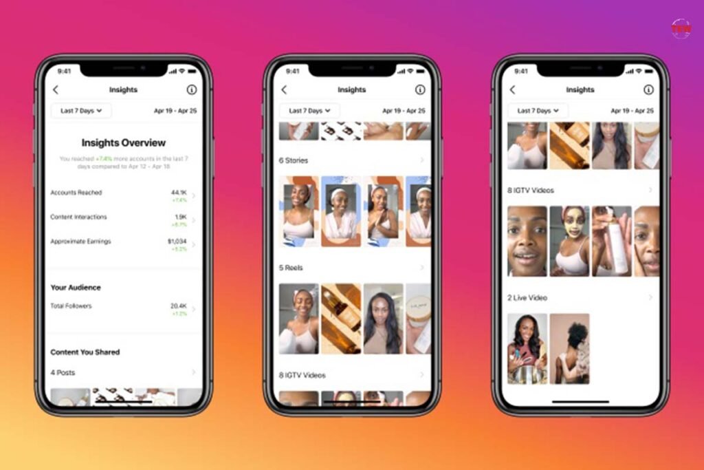 What Does Exited metric Mean on Instagram?|Best Ideas 2023 | The Enterprise World