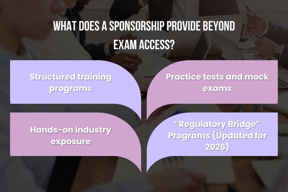 Why is the Series 7 Exam So Hard to Access in 2026? | The Enterprise World