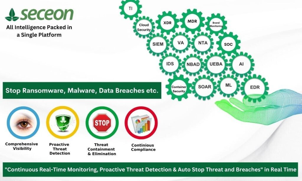 Seceon Inc- Empowering Enterprises | Chandra S. Pandey | The Enterprise World