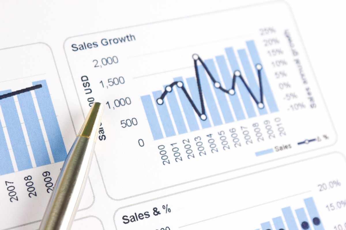 Sales Analytics Software for Smarter Sales Strategies in 2023 | The Enterprise World