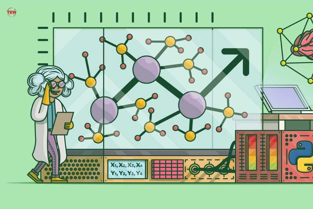 What is regression analysis technique in Six Sigma? The Enterprise World