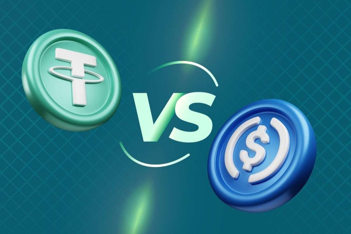 Source - blog.obiex.finance