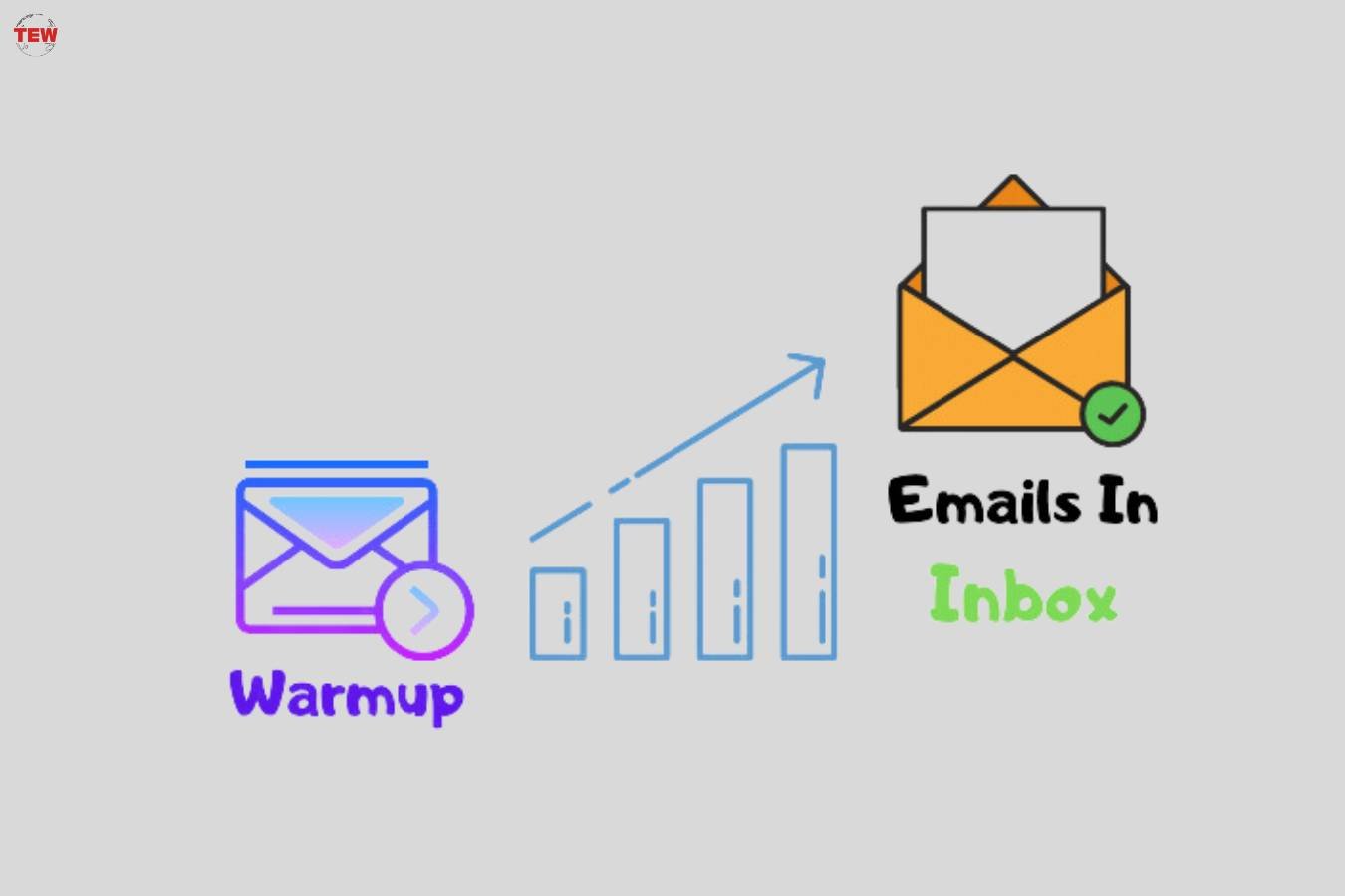 Email Outreach: 10 Best Practices for Domain Warming | The Enterprise World
