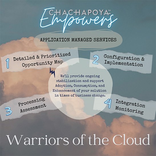 Chachapoya | Gavin Cockayne: A State-of-the-Art Organization empowering HR Teams | The Enterprise World