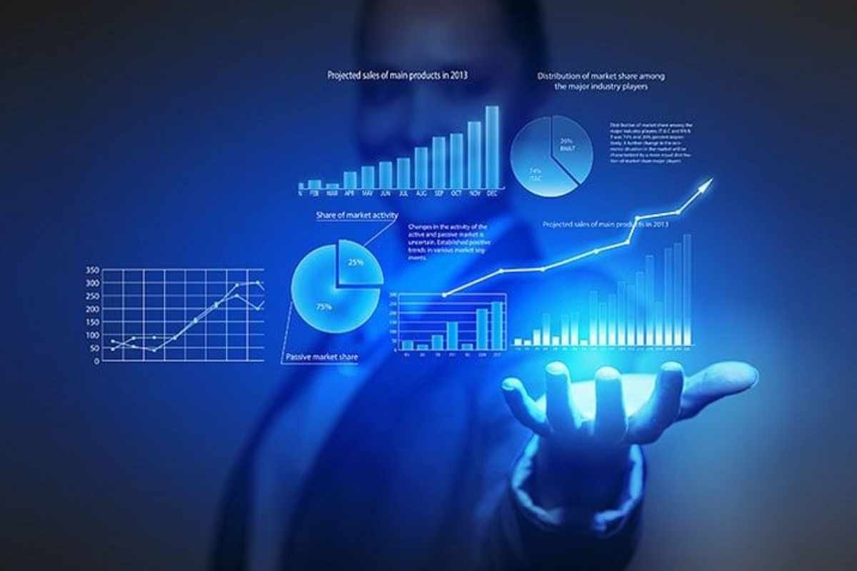 Unveiling the Power of Balanced Scorecard in 2024 | The Enterprise World