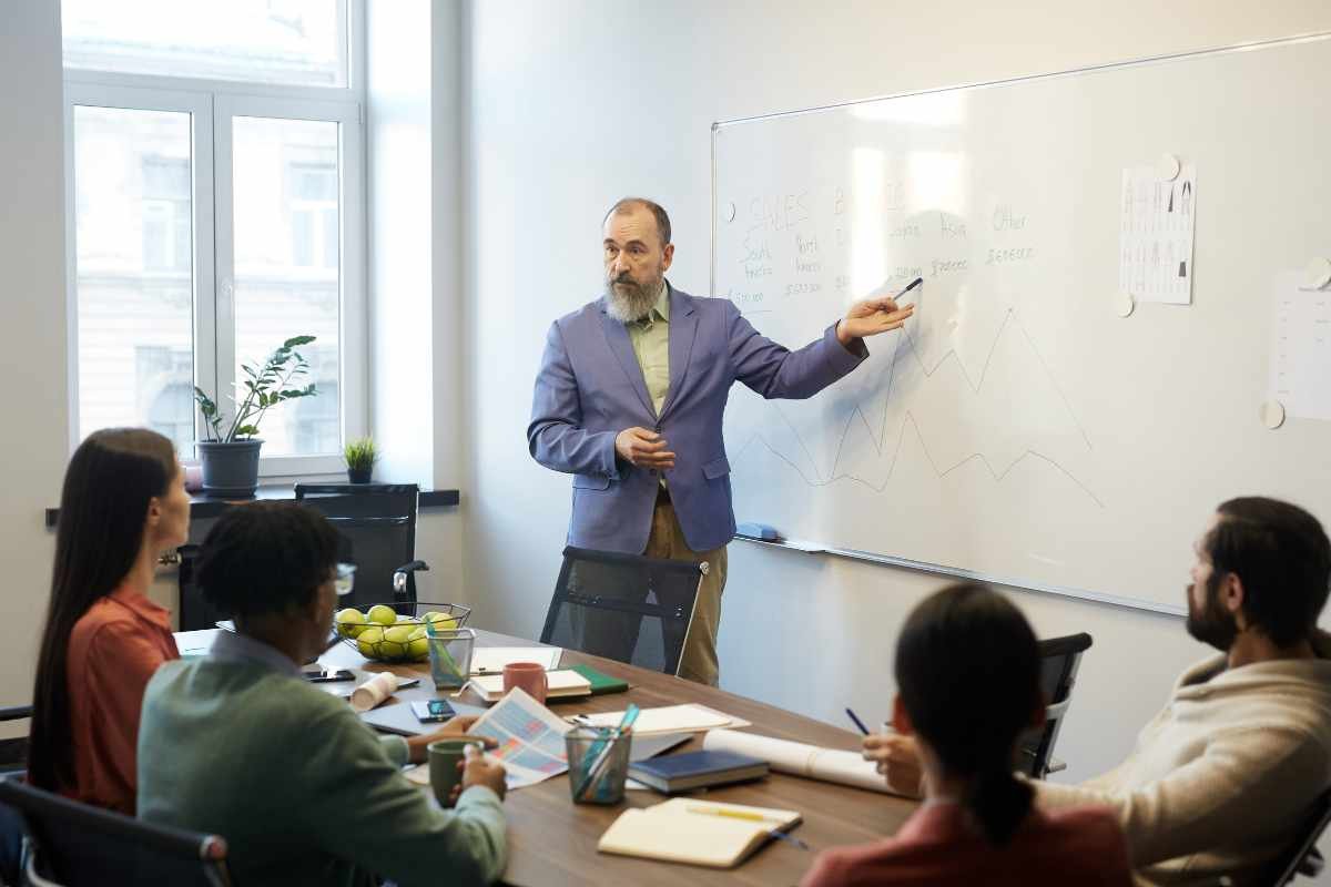 Demonstrating the Crucial Role of Operations Analysts in Business Success