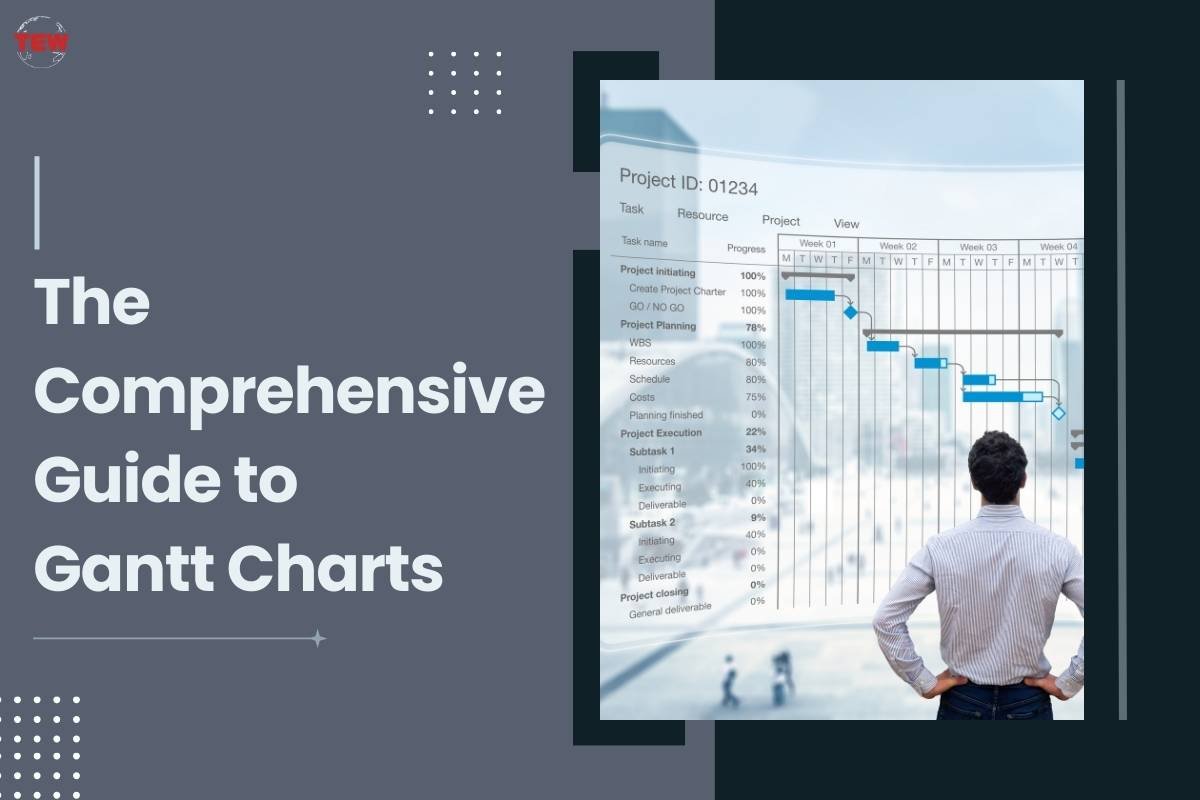 The Comprehensive Guide to Gantt Charts