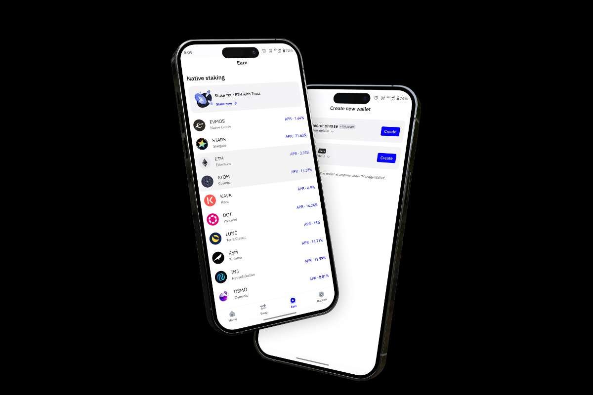 Unveil Personalized Crypto Wallet White Label Solution | The Enterprise World
