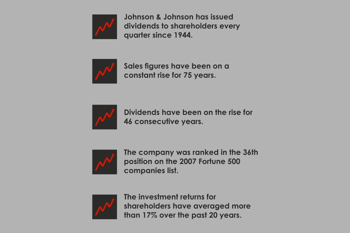 Johnson & Johnson: The Dose of Innovation & Sustainability | The Enterprise World