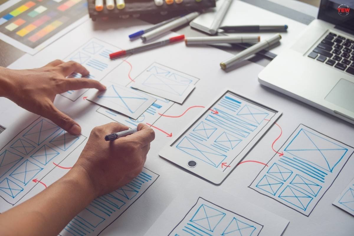Early Visualization | 6 Benefits of Prototyping in Shaping User Experience | The Enterprise World