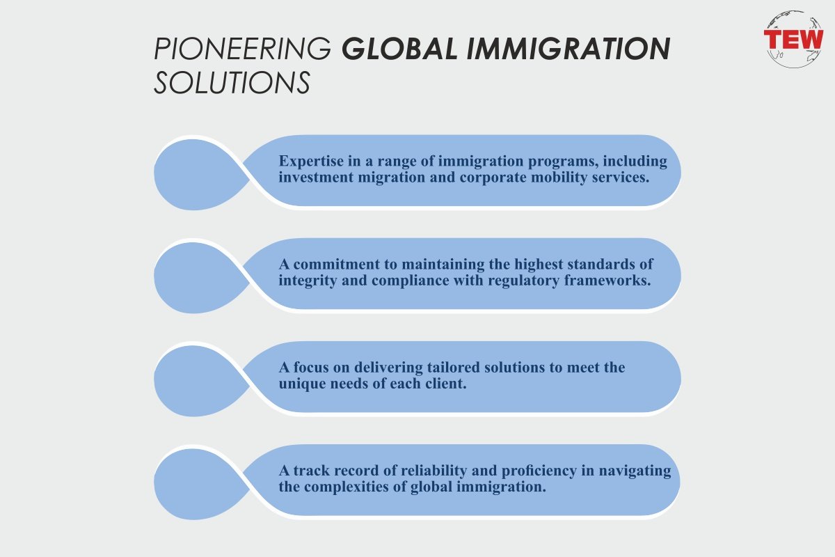 XIPHIAS Immigration: A Beacon of Trust in Global Mobility | The Enterprise World