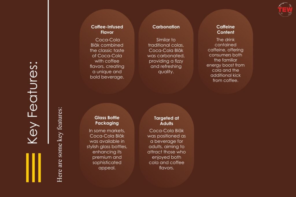 Coca Cola Blāk: A Unique Blend of Cola and Coffee | The Enterprise World
