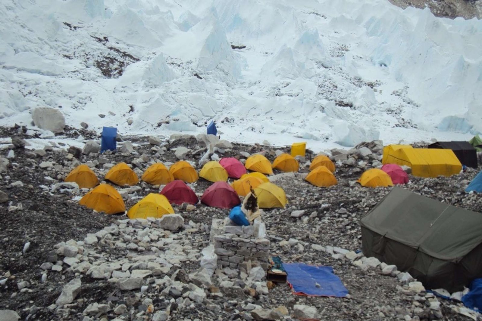 Ensuring Safety And Security At Remote Base Camps