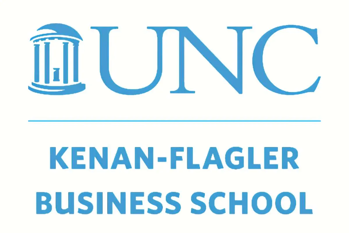 12 Online MBA Programs for Entrepreneurs With Different Strengths  | The Enterprise World