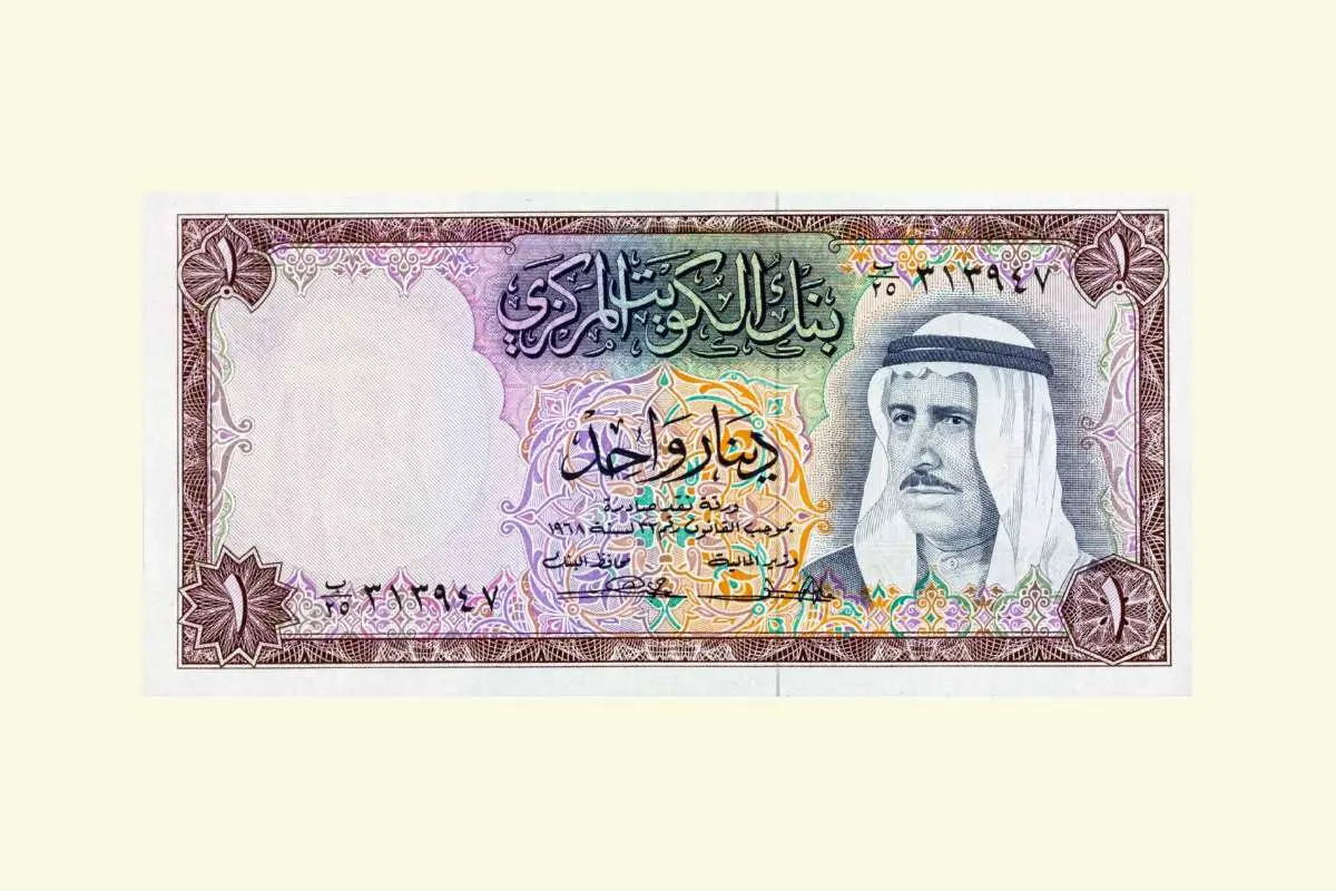 The Strongest Currencies in the World is Not What You Think | the Enterprise World