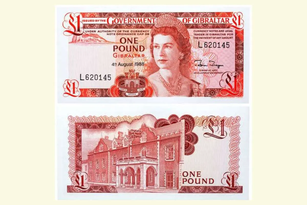 The Strongest Currencies in the World is Not What You Think | the Enterprise World