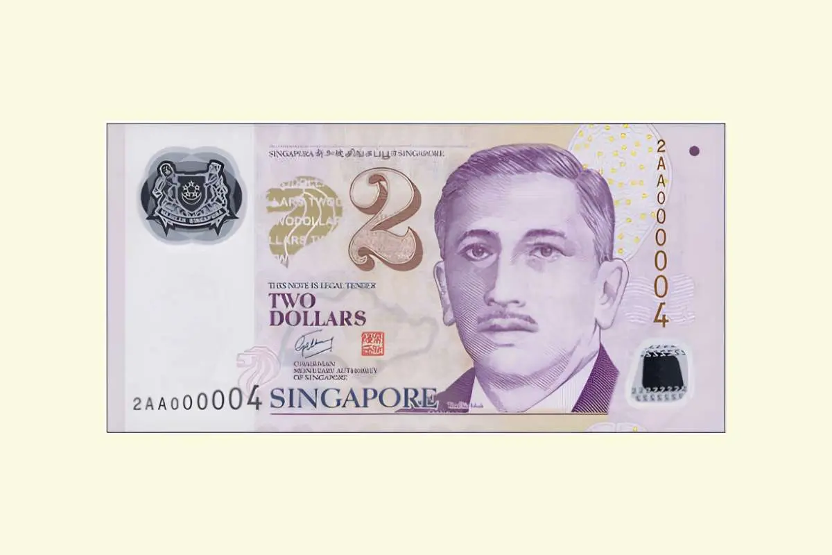 The Strongest Currencies in the World is Not What You Think | the Enterprise World