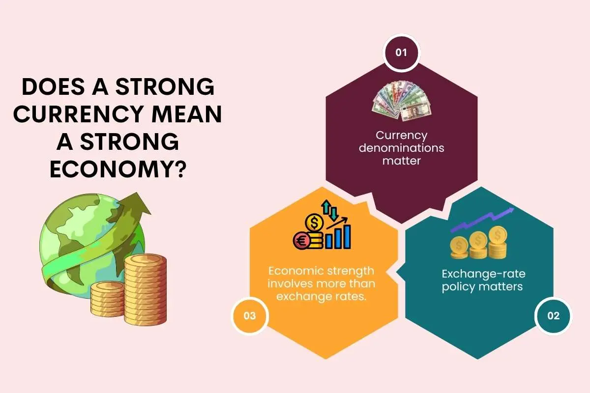 The Strongest Currencies in the World is Not What You Think | the Enterprise World