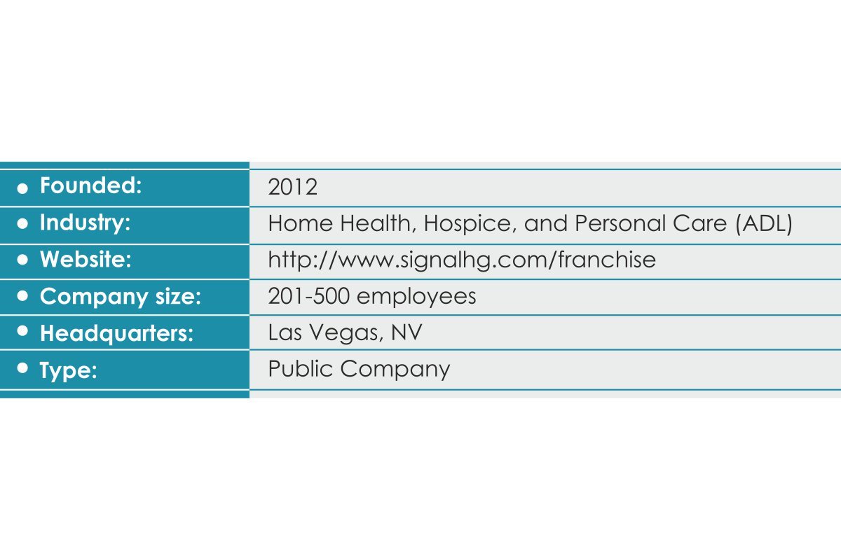 Hahn March: Boosting Senior Care Accessibility | The Enterprise World