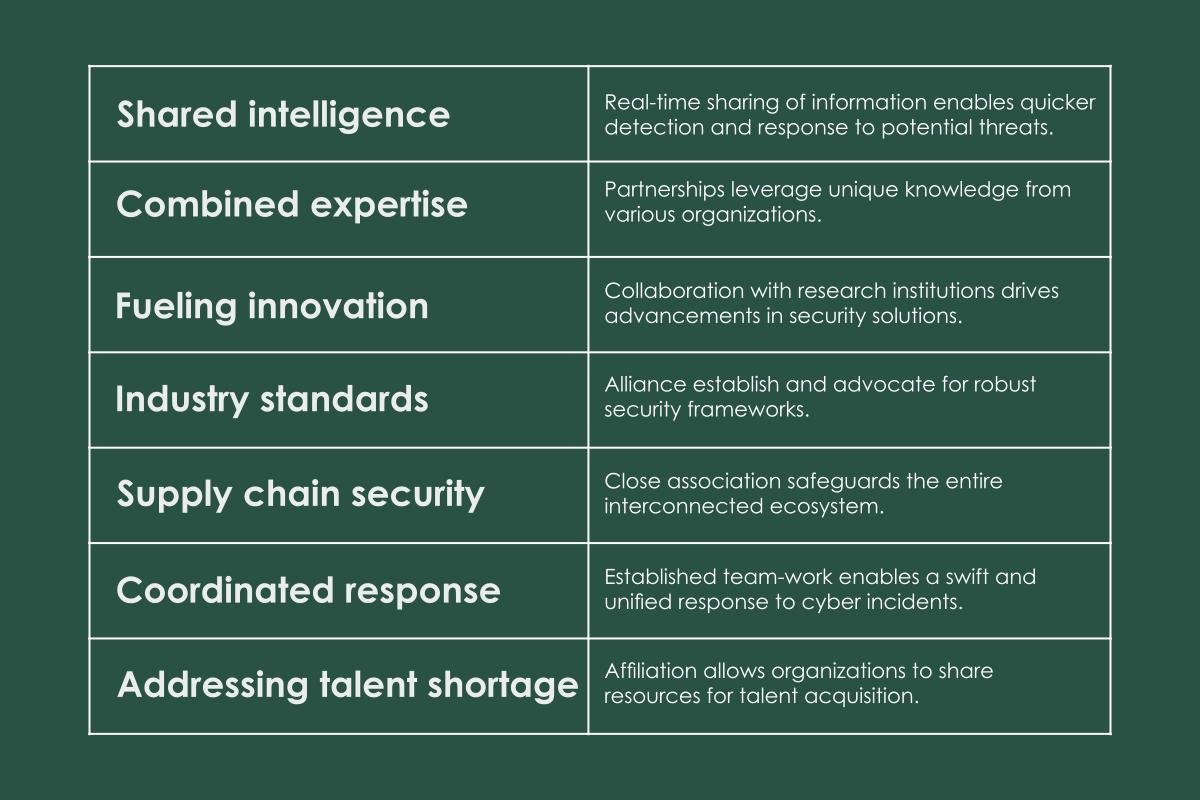 Ankush Chowdhary: A Visionary's Role in Cybersecurity Evolution | The Enterprise World