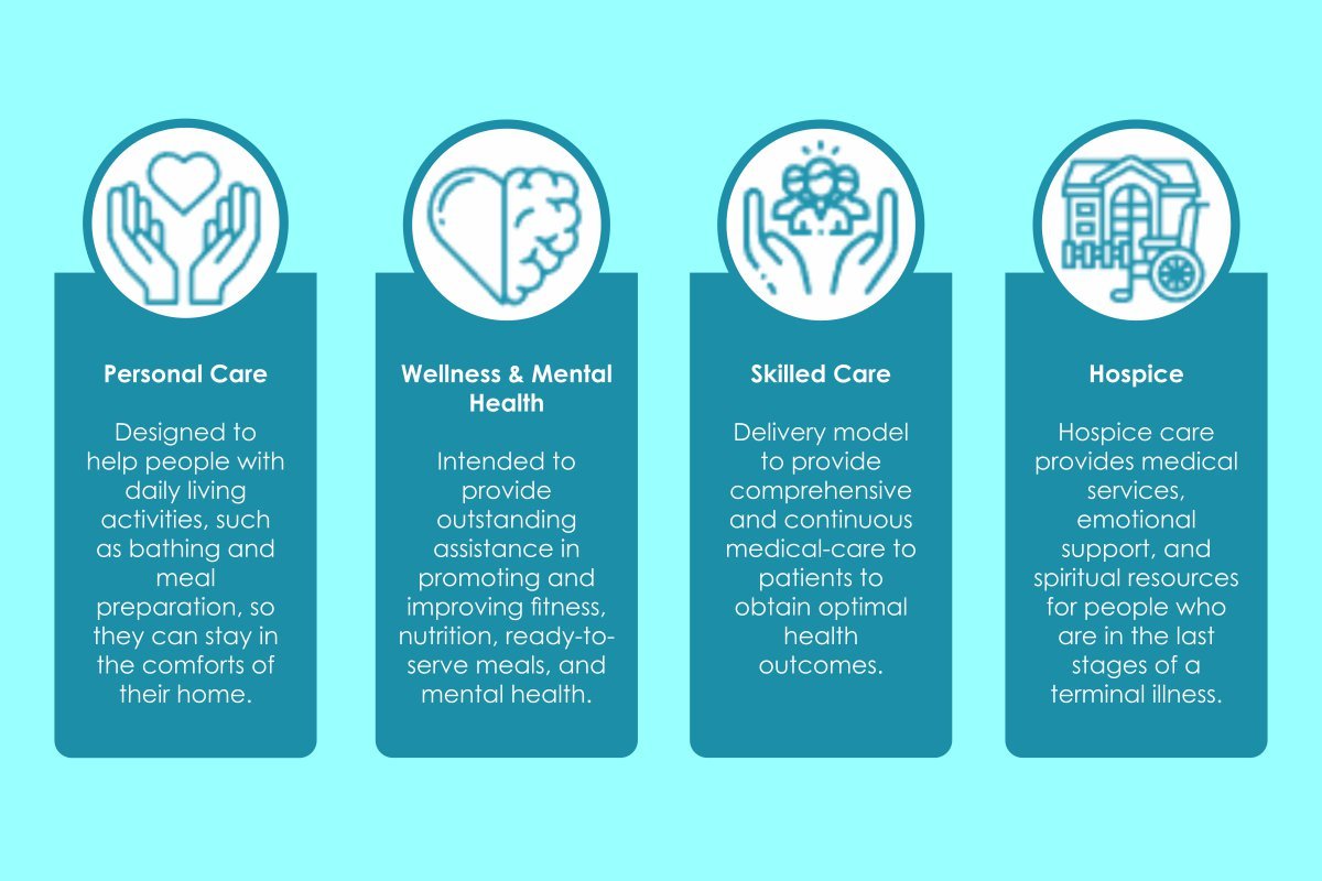 Hahn March: Boosting Senior Care Accessibility | The Enterprise World