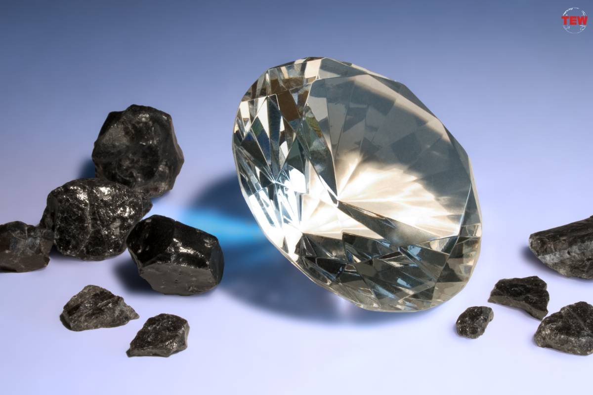 Is It Possible to Recreate Gemstones Using Technology? | The Enterprise World