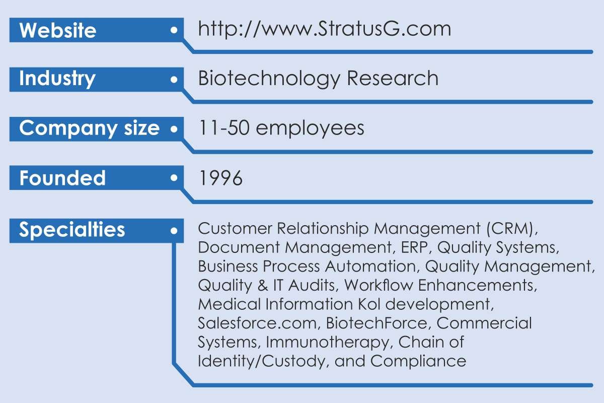 StratusG LLC:  Redefining Success in the Biotech Industry | The Enterprise World