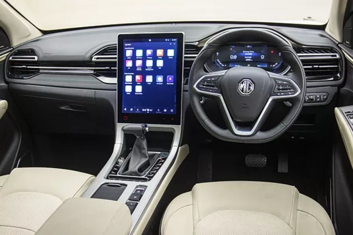 What Justifies the MG Hector Price? | The Enterprise World